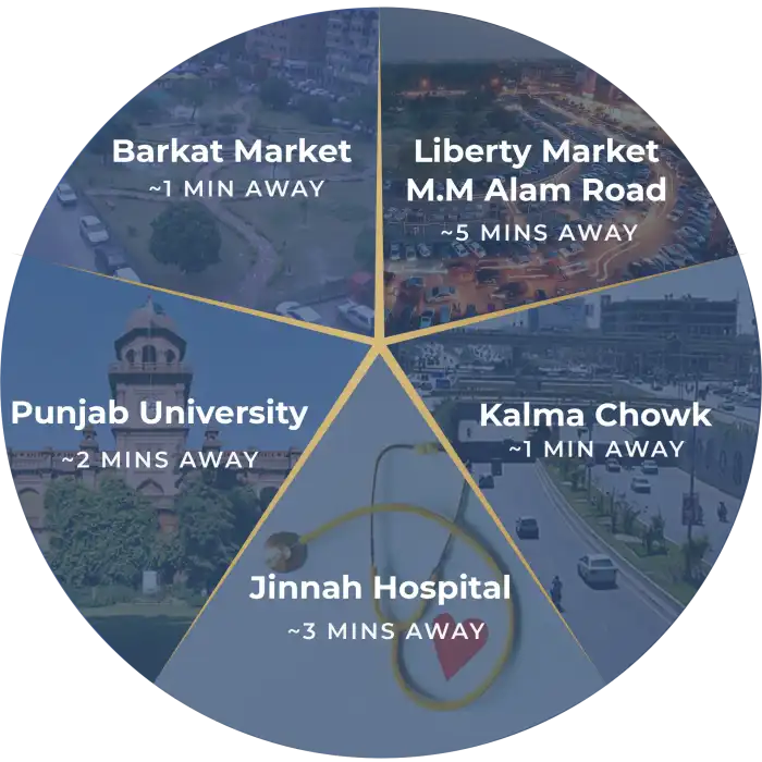 Blog Post Image